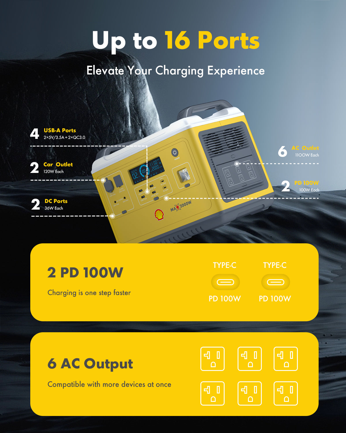 Shell 2000W Portable Power Station 1997Wh