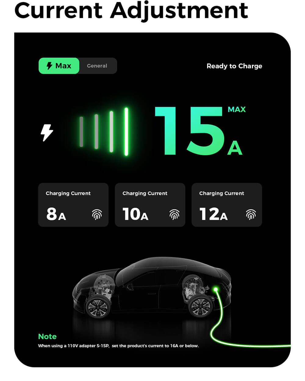 Evgoer J1772 EV Charger 15A