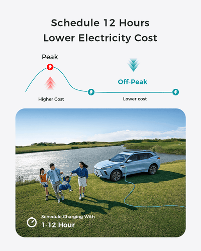 Evgoer J1772 EV Charger 40A