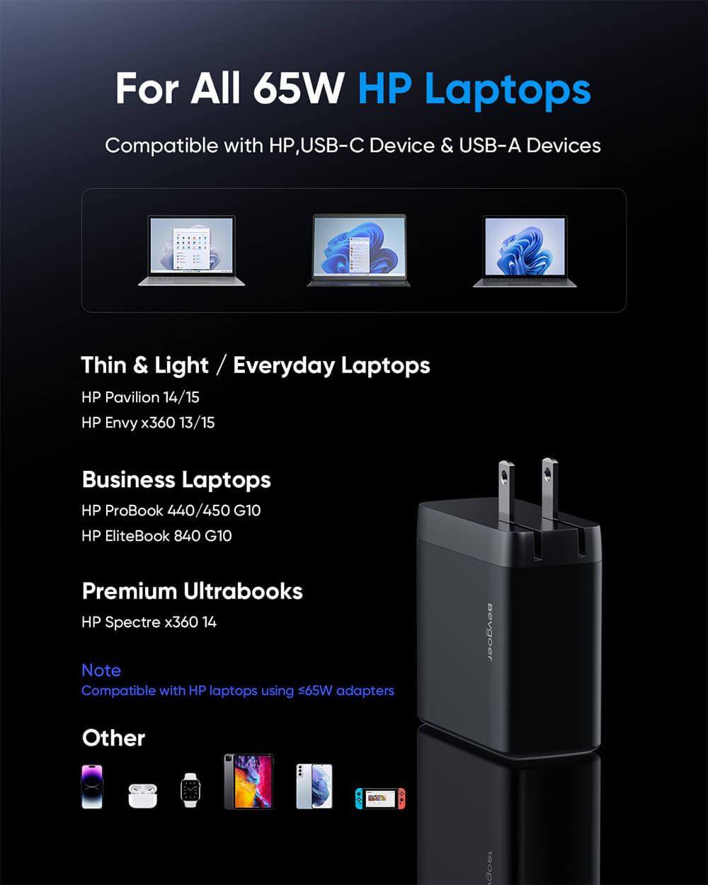 HP 65W laptop charger