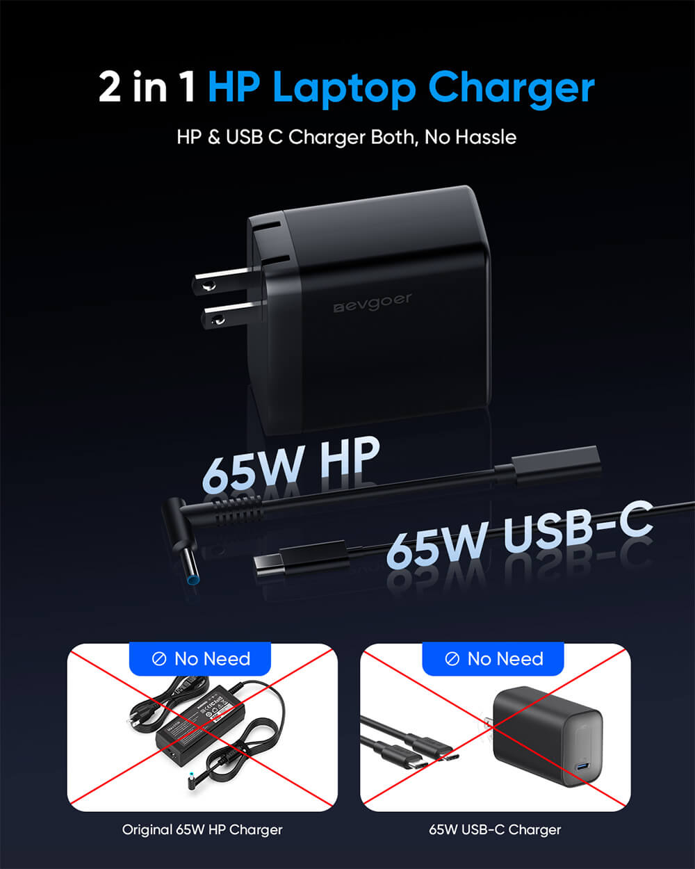 HP 65W laptop charger