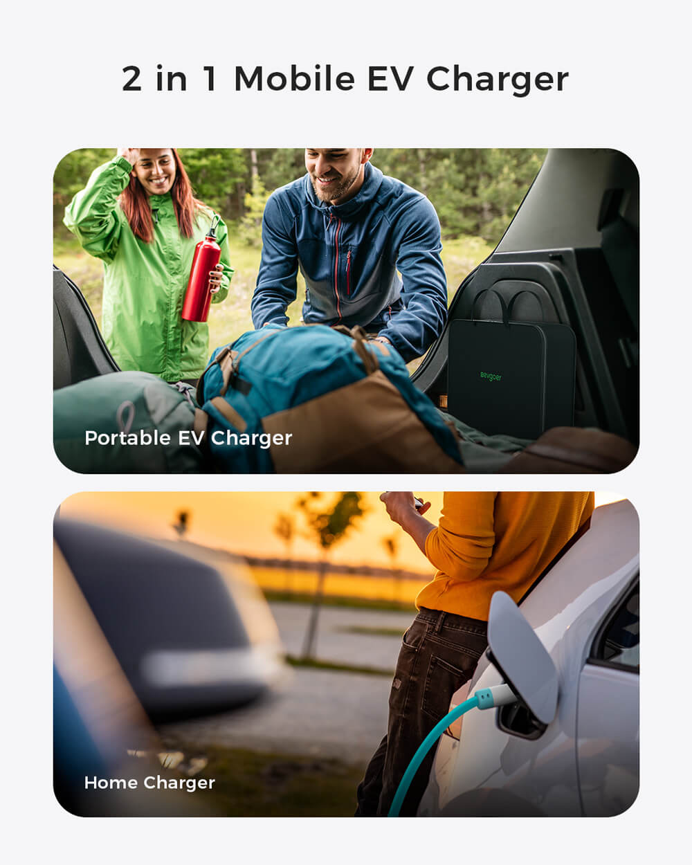 Evgoer J1772 EV Charger 40A – EVGOER