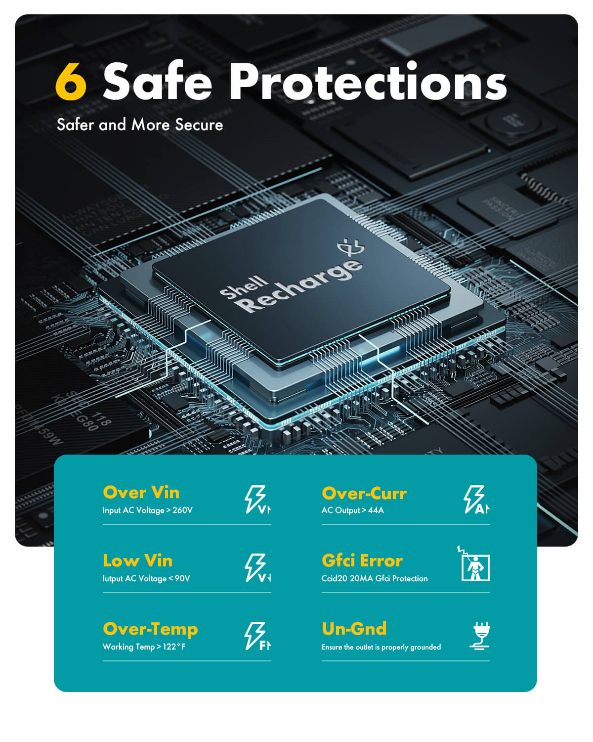 Shell EV Charger 40A J1772 | 9.6KW | Portable and Home EV Charger ...