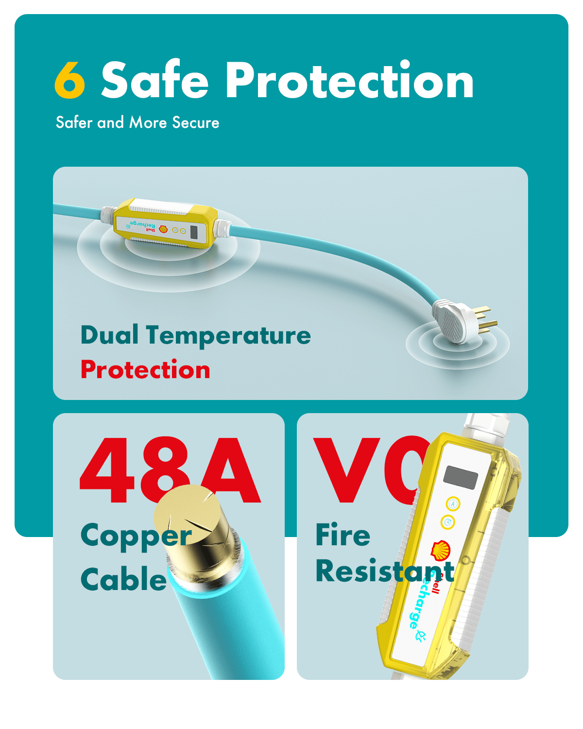 Shell EV Charger 40A J1772 | 9.6KW | Portable and Home EV Charger ...