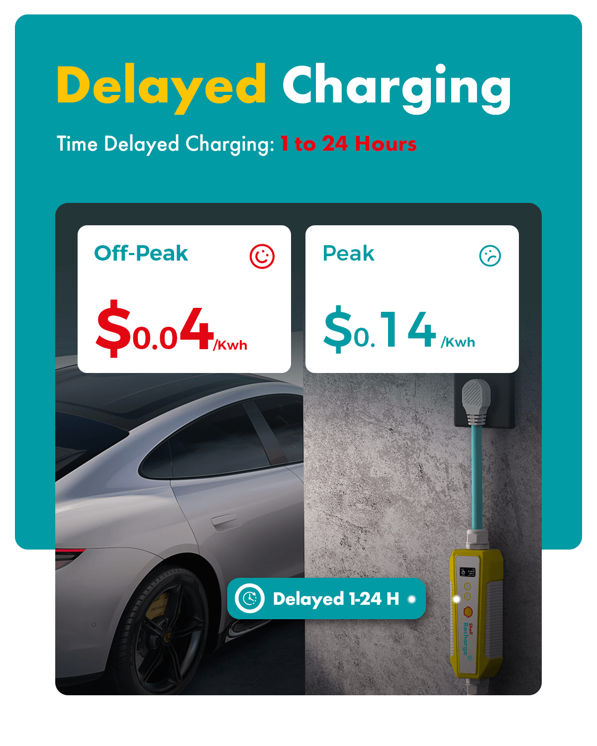 Shell EV Charger 40A J1772 | 9.6KW | Portable and Home EV Charger ...