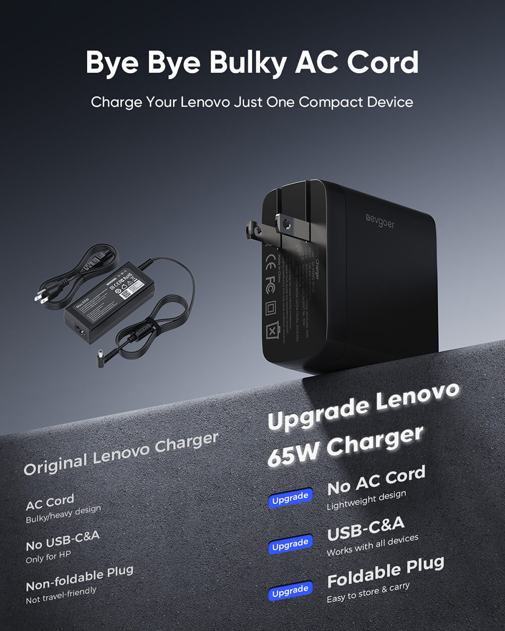 Lenovo Laptop and Phone 2 in 1  65W Charger
