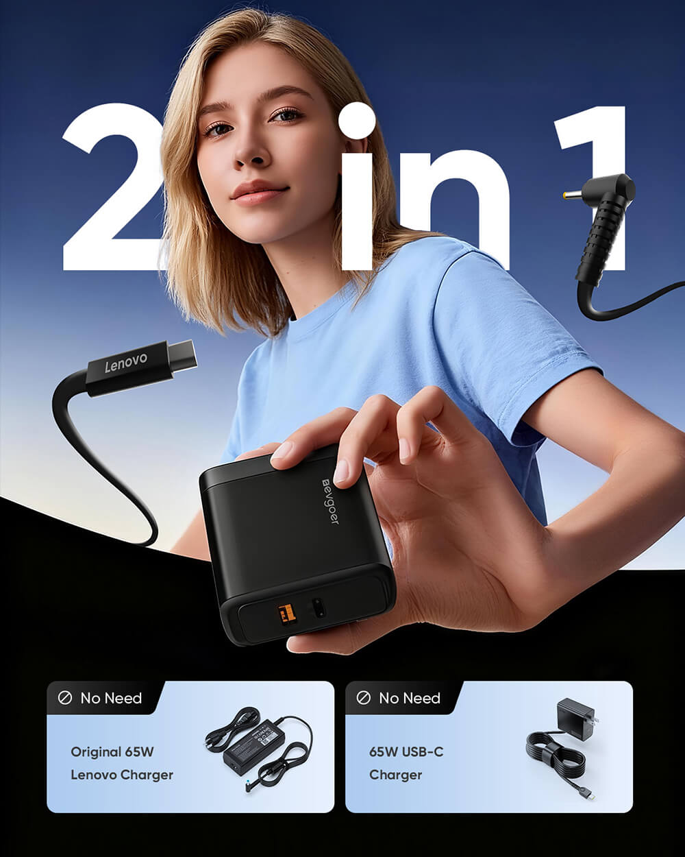 Lenovo Laptop and Phone 2 in 1  65W Charger