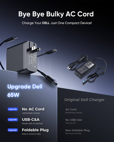 Dell Laptop 65W Charger