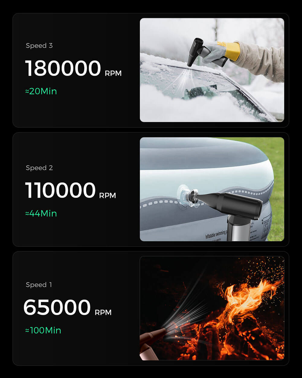 Evgoer Electric Air Duster RS11 180000RPM, 10000mAh Long Range