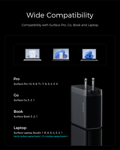 Evgoer Surface Charger 65W