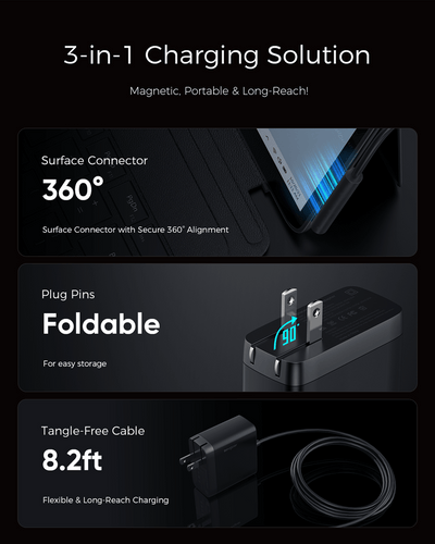Evgoer Surface Charger 65W