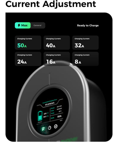 Evgoer Home Charger 50A for Tesla